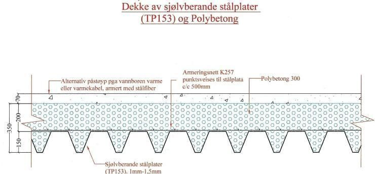 Dekke av sjølvberande stålplater (TP153) og Polybetong. Skisse